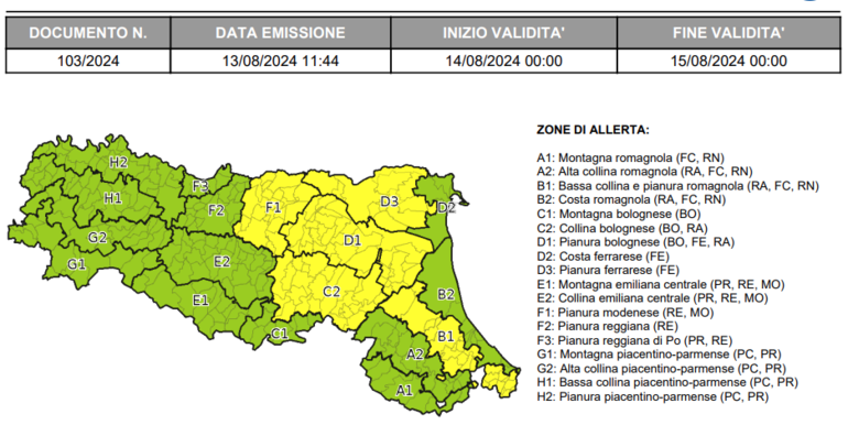 Allerta meteo (gialla) per temperature alte