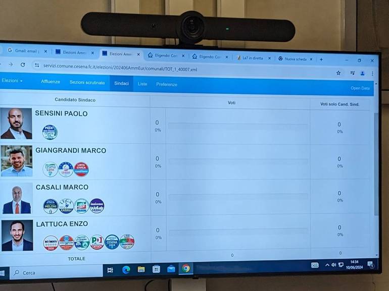 Cesena, i risultati dello spoglio delle amministrative