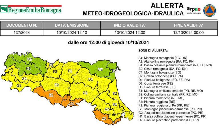 Meteo: nel pomeriggio prosegue il vento. In Appennino possibili temporali